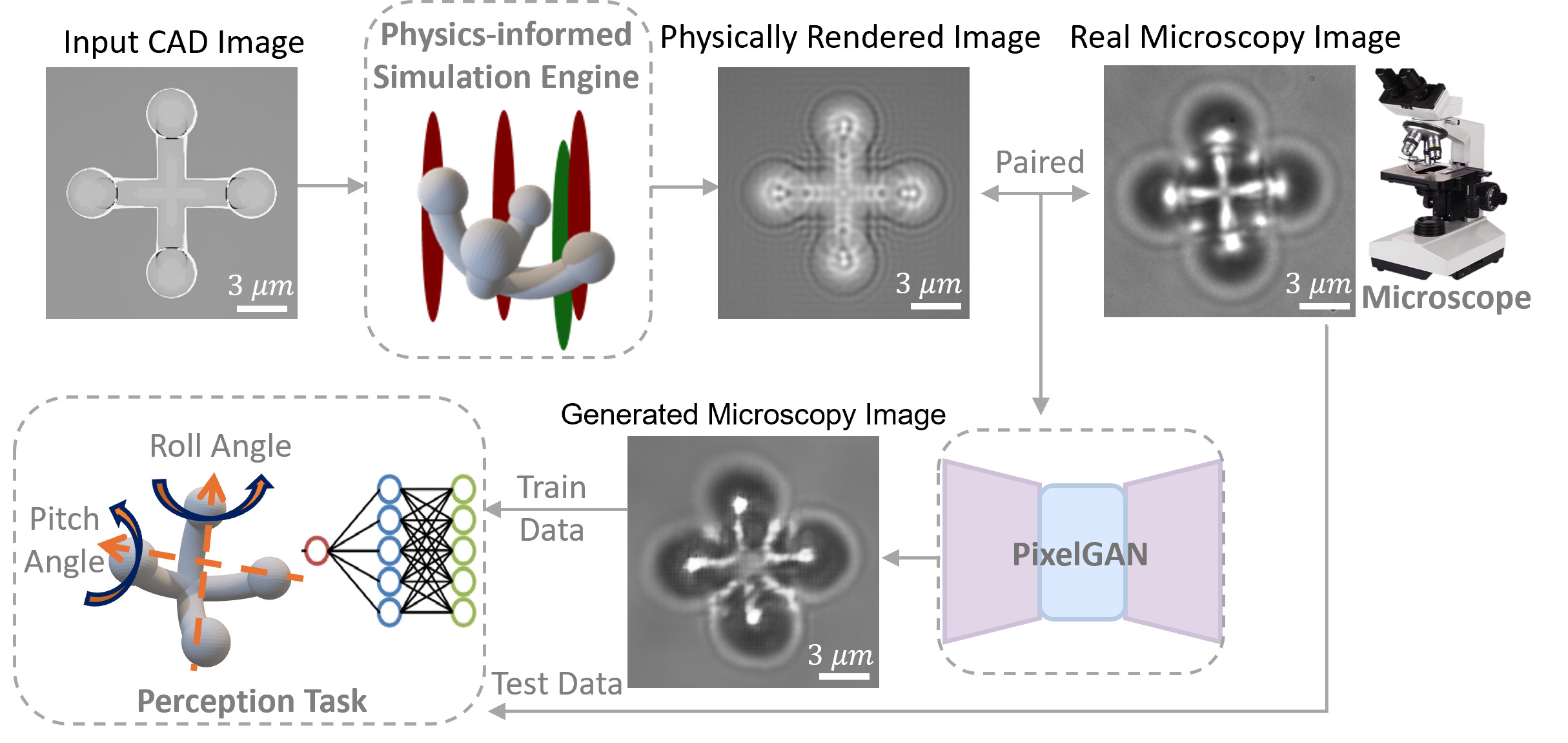 Conceptual illustration placeholder