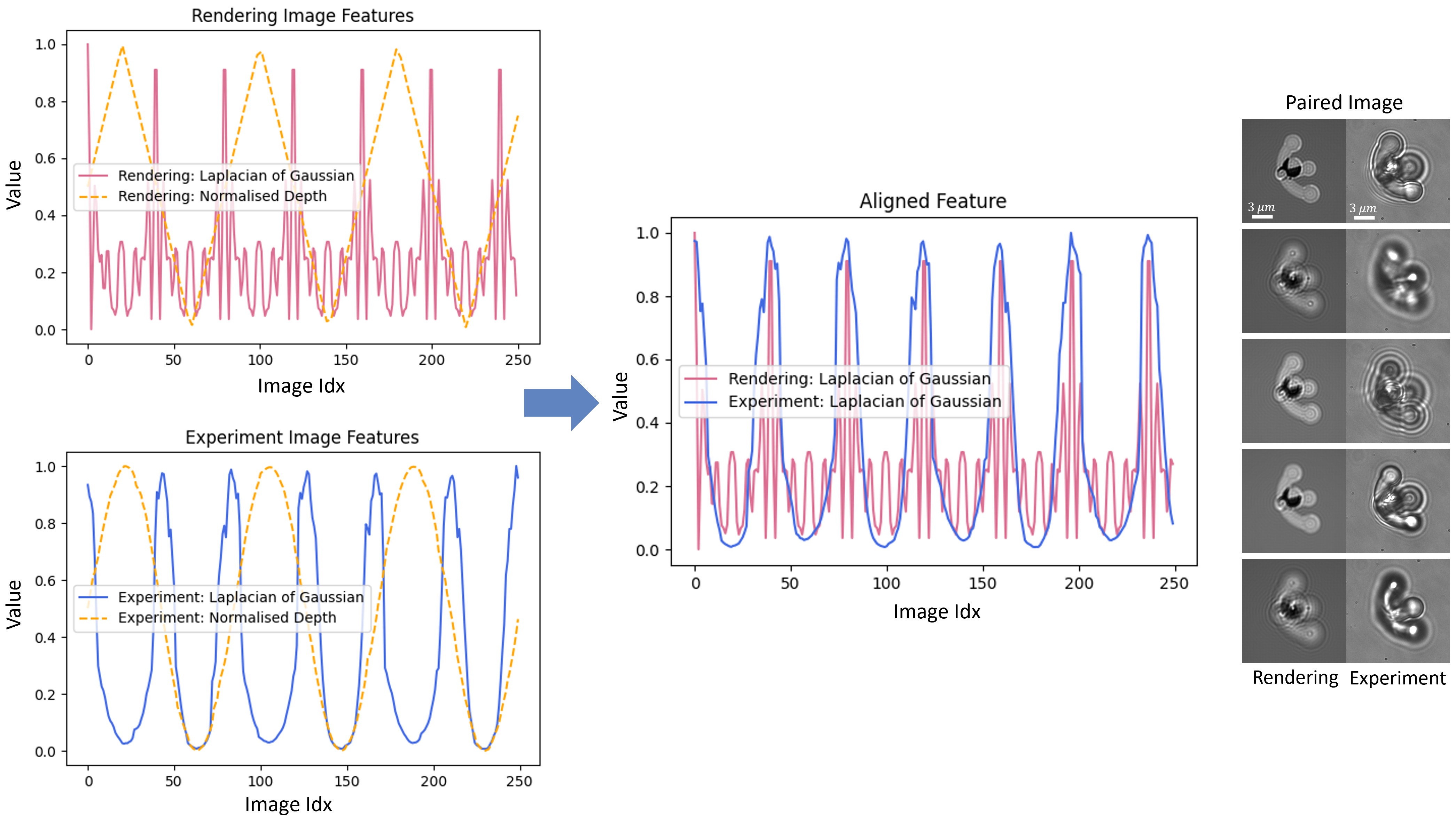 Conceptual illustration placeholder